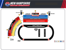 Venue Seating